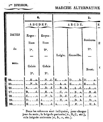 Rural et ferroviaire, c'est pour Doudad ! Ambul10