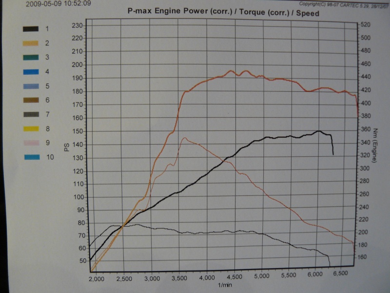 bora 1.8 20VT ..news photos pages 14..VENDU - Page 3 P1020610