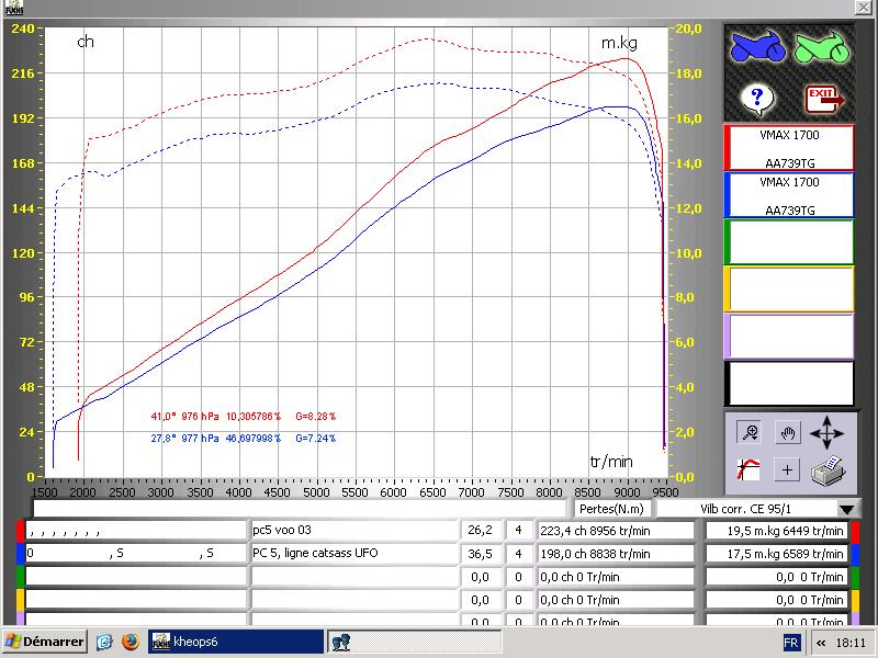Tout sur le Power Commander 5 Dynojet / Shifter / AutoTune - Page 2 Pc5_vo10