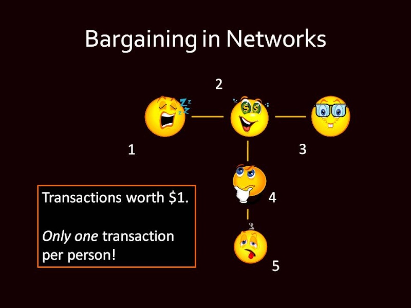 Bargaining in Networks - Why Our Game in Class Didn't Work Out Lec812