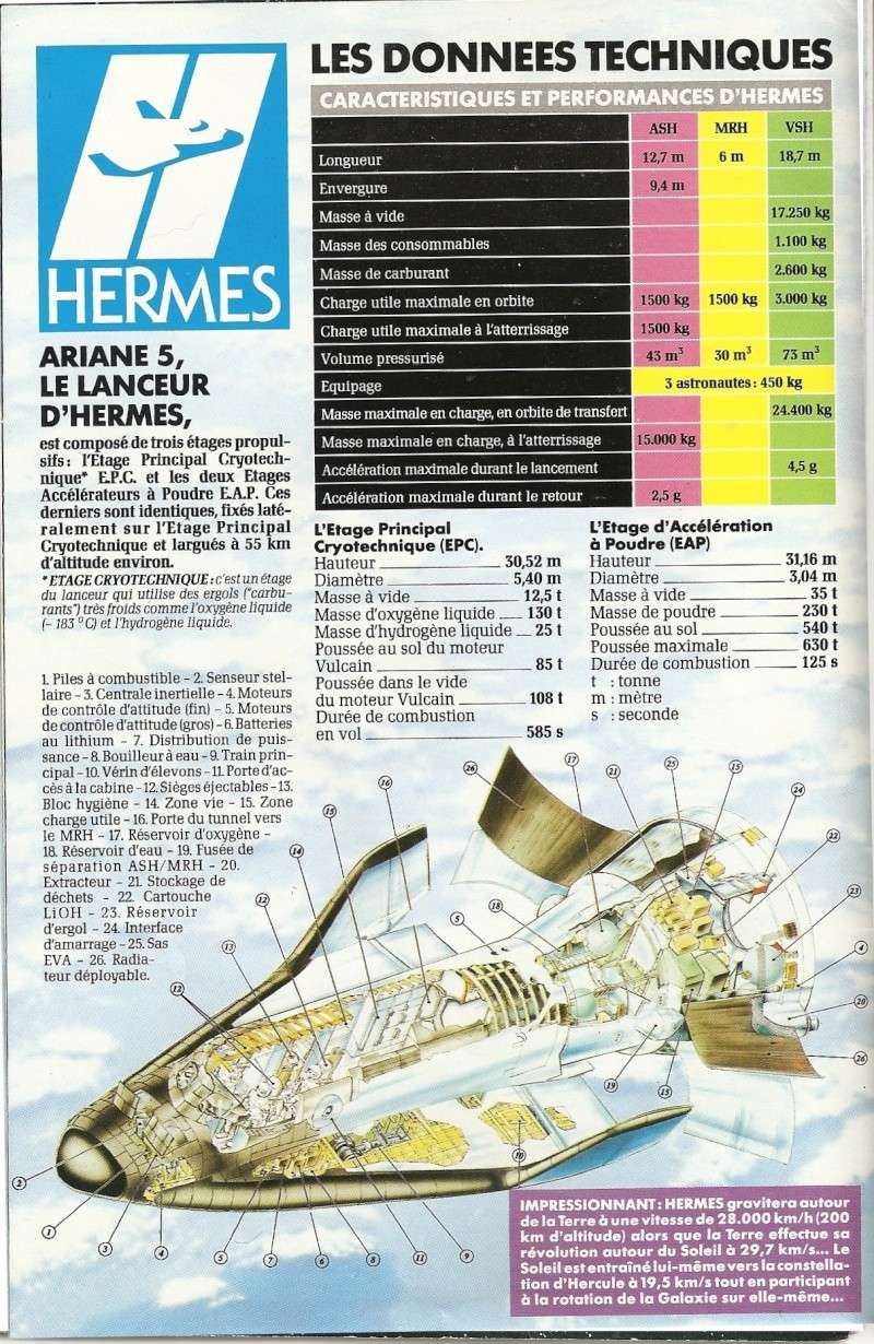 [HERMES] La carte d'HERMES.