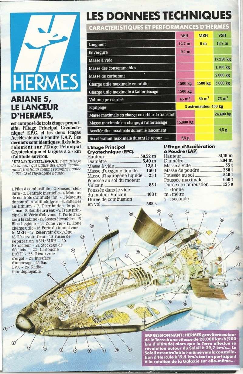 hermes - [HERMES] La carte d'HERMES. P210