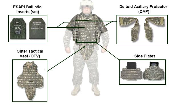 Body armors Army_i10