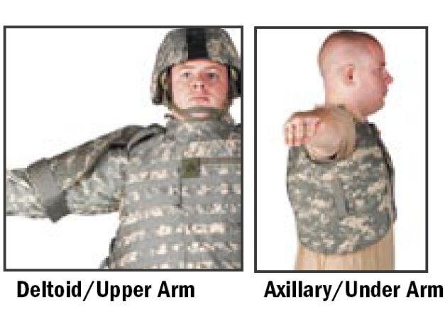 Body armors Interc11