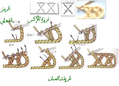 رموز البترون والرموز الدولي000كروشية 558710