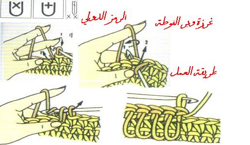 رموز البترون والرموز الدولي000كروشية 669910