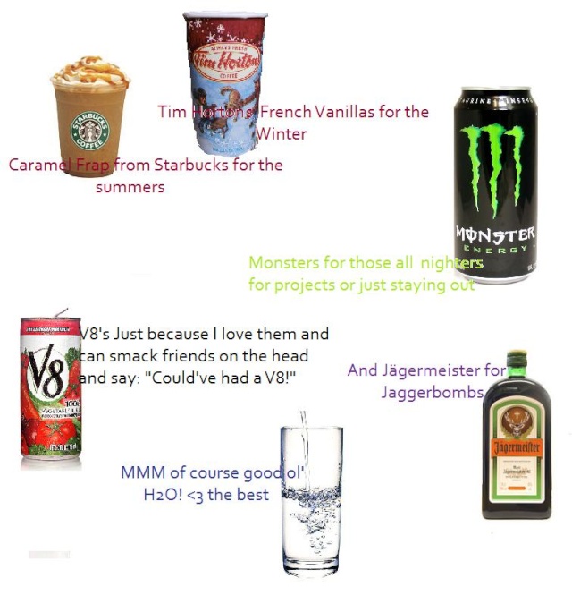 favorite drinks Drinks13