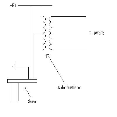 Gen 6 ABS Speed Sensor On Gen 5 4WS 4ws_sp11