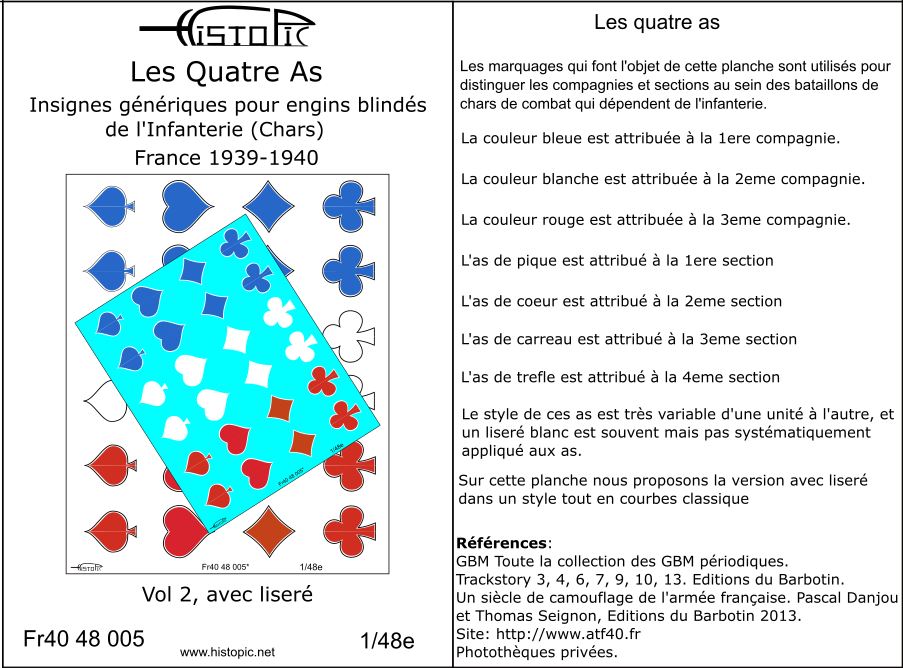 Histopic sort quelques nouveautés France 40 au 1/48e. Fr40_416