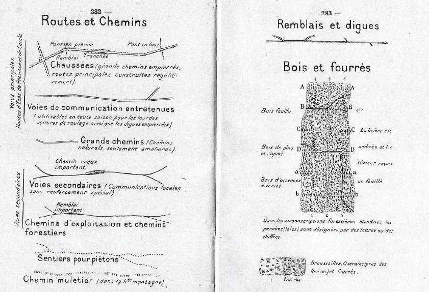 Lexique franco allemand(1939) 282_2810