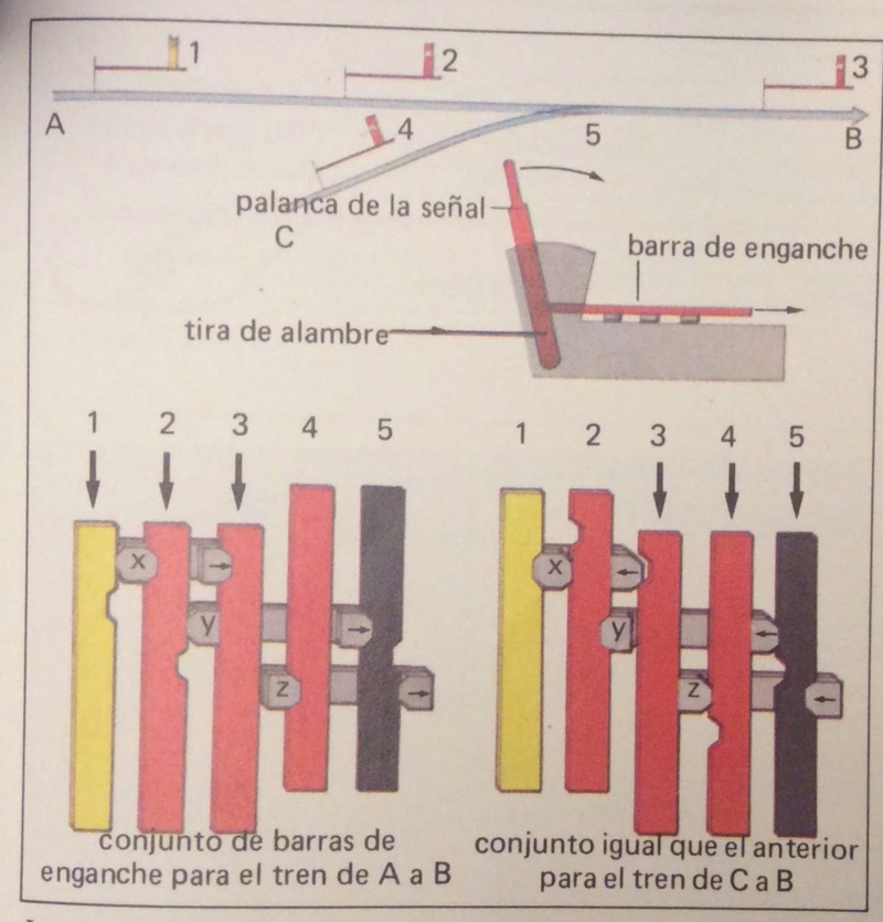 Circuit classificador MOMI - Página 20 A_196