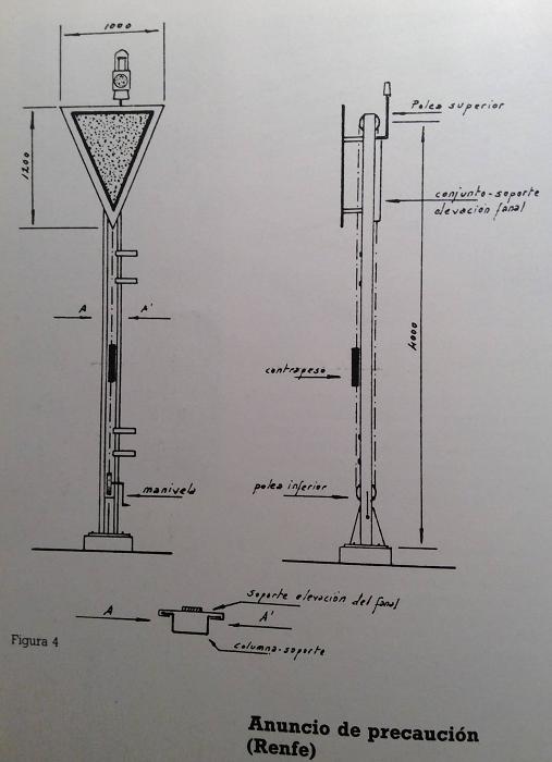Senyals ferroviàries mecàniques en 1:22,5   Img_1214