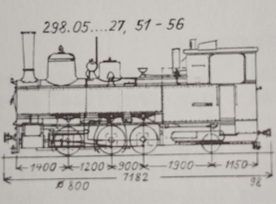 Les locomotores del tren de Sant Feliu i les seves cosines austríaques  Z_810
