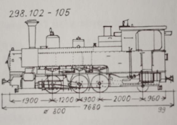 Les locomotores del tren de Sant Feliu i les seves cosines austríaques  Z_910