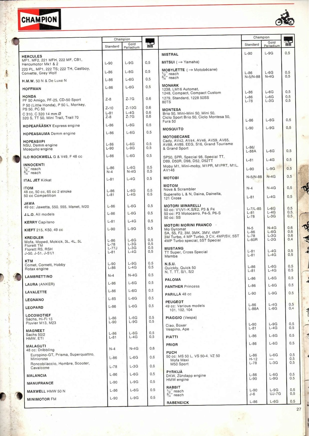 Catalogue Bougies CHAMPION 1972/73 et d'autres  Bougie14