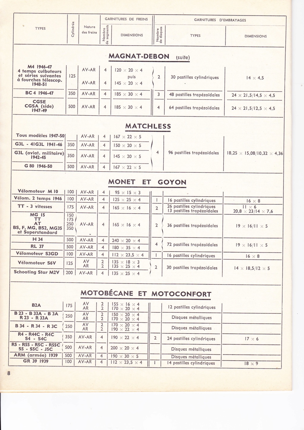 Catalogue FLERTEX 1952  Scn_0053