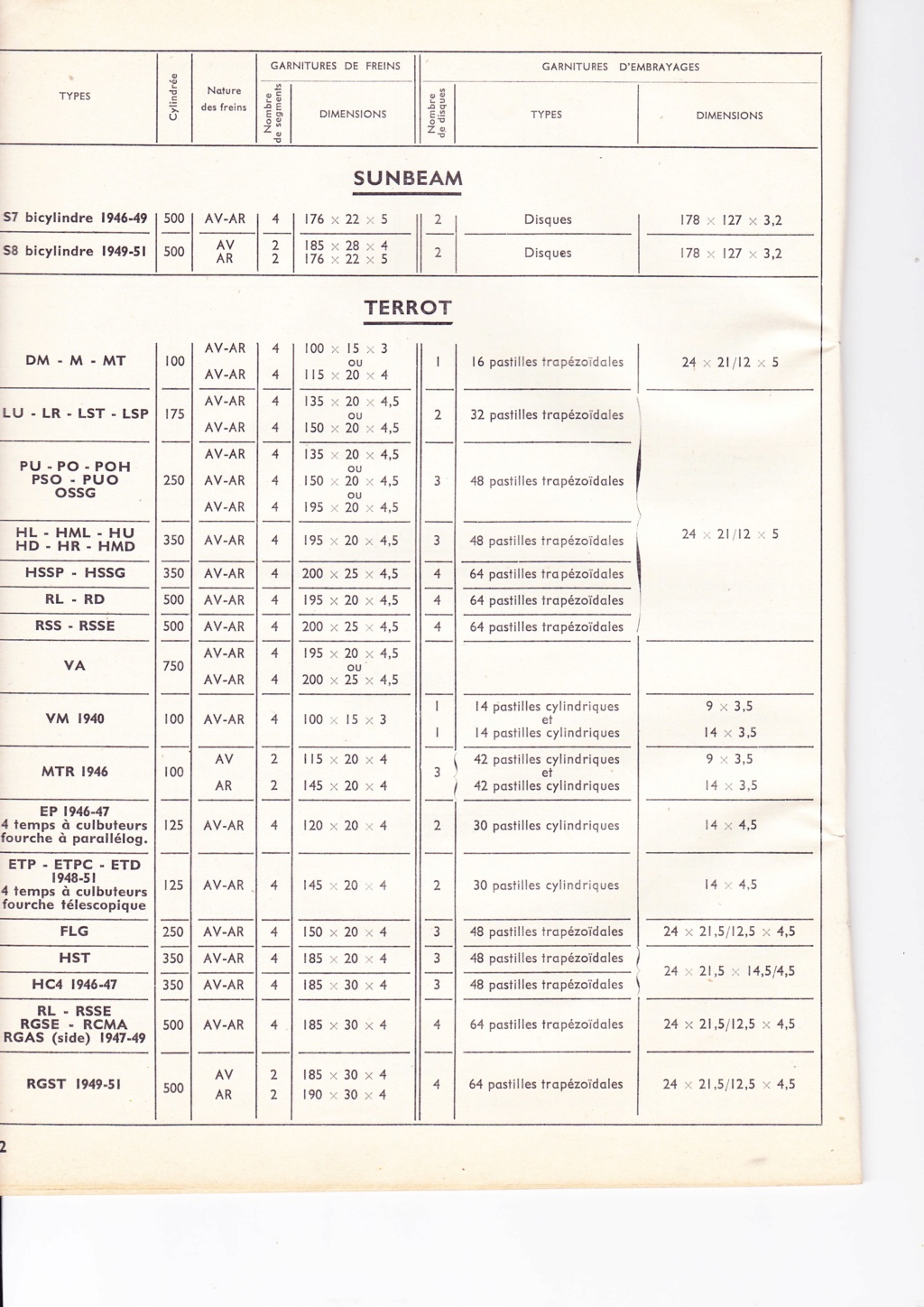 Catalogue FLERTEX 1952  Scn_0057