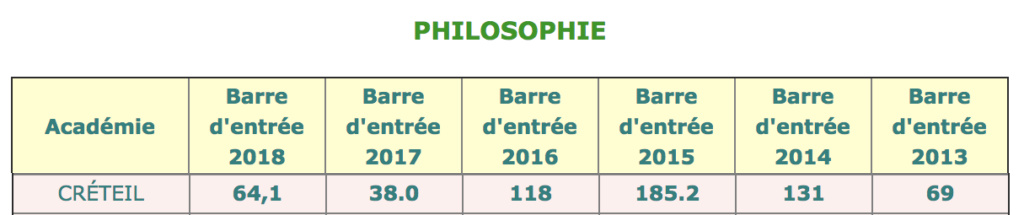 Stagiaires 2018/2019 - Page 4 Barre_10