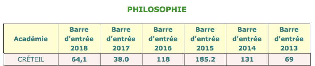 stagiaire - Stagiaires 2018/2019 - Page 3 Barre_10