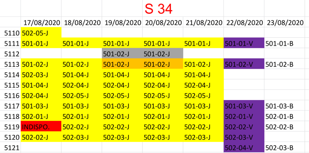 Semaine 34 Cdf3f810