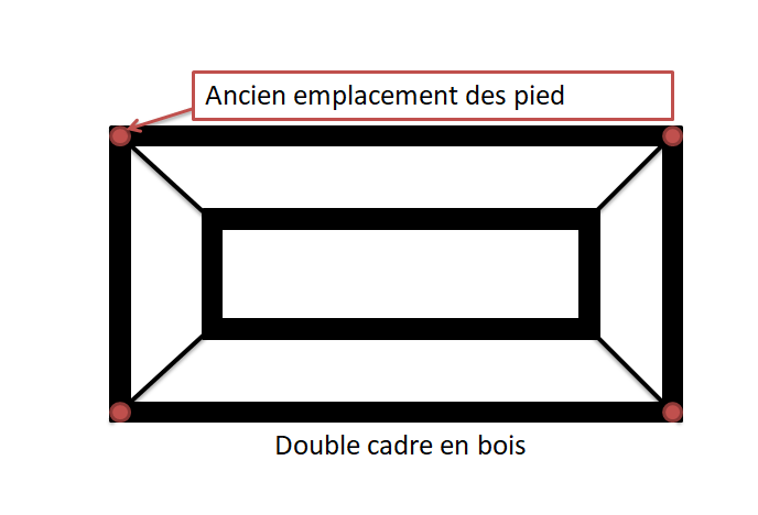 Mon meuble va t'il résister ? C1410