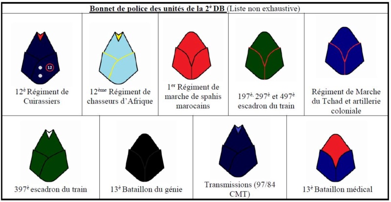 Lance Patate M8 Anglemont de la 2me DB du Premier RMSM FINI - Page 5 Bonnet10