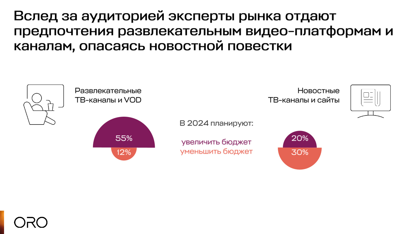 Медиавзгляд 2023 Ea-_u-16