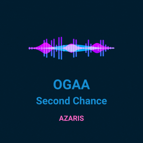 OGAA Second Chance 53 | Azaris (Bololandia) - Resultados 20 de abril  Marcad10