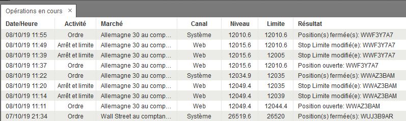 Trading mardi 8 octobre 2019 Trade578