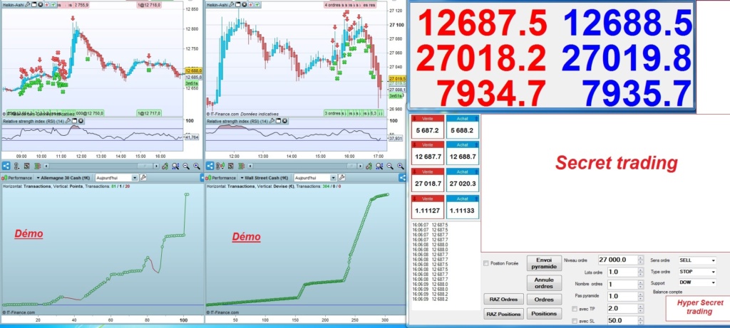 Trading jeudi 17 octobre 2019 Trade592