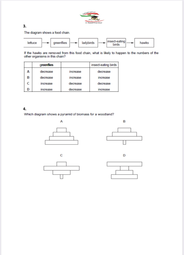 Organisms and environment  18472210