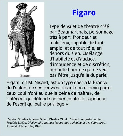 Le théâtre au XVIIIe siècle Figaro10