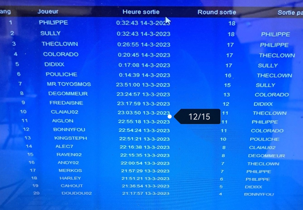 2e période 2022-2023 (fini) Tourn139