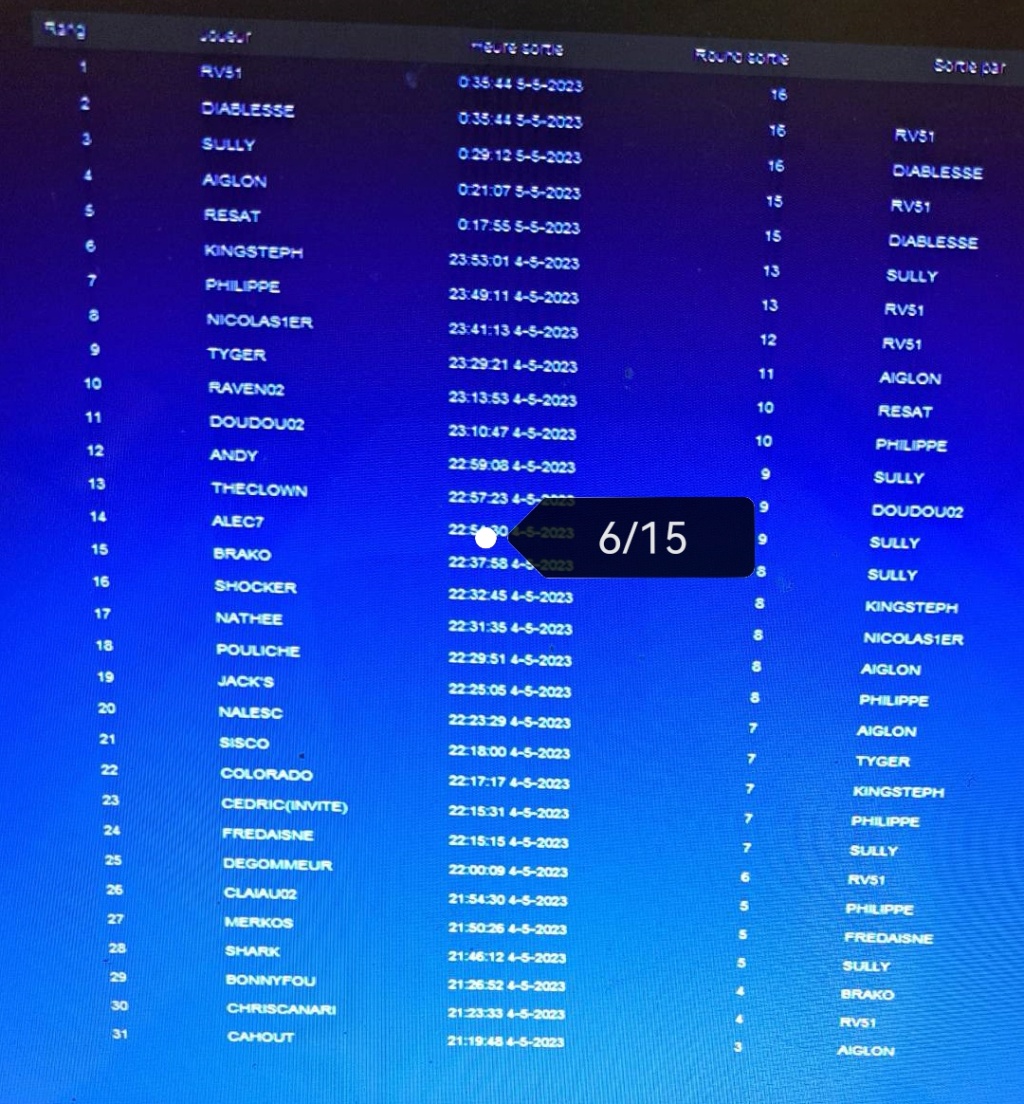 3e période 2022-2023 Tourn151