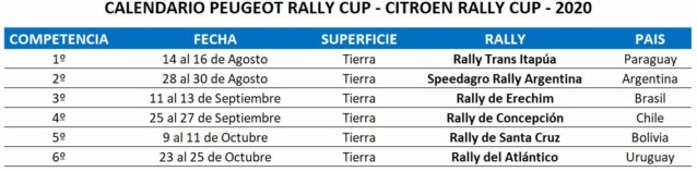 Peugeot Rally Cup y Citroen Rally Cup - RBR Argentina 22ae7210