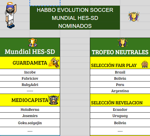 RESUMEN FINAL HES-SD *NOMINADOS* Borrar17