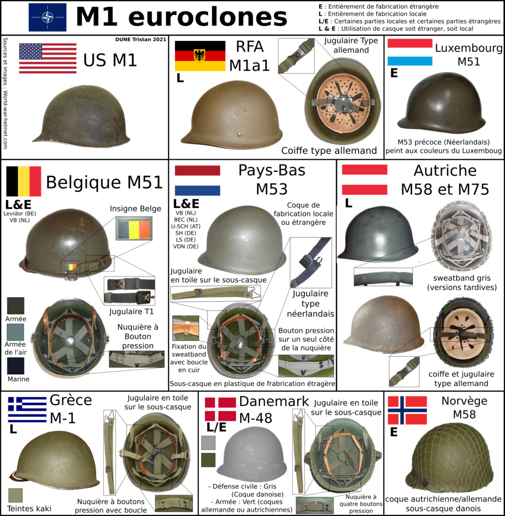 Identifier les clones du casque M1 Clones12