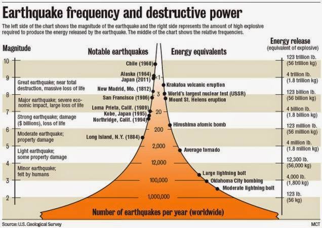 How Powerful is Anakin Skywalker | Anakin Skywalker The Ultimate Respect Thread (2022 / OUTDATED VERSION)  Images10