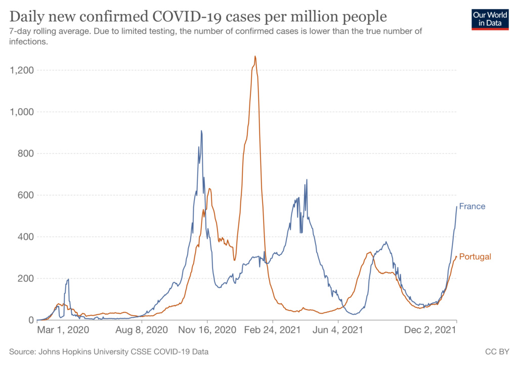 Gestion de la crise du Coronavirus dans l'Éducation Nationale - Page 39 Corona10