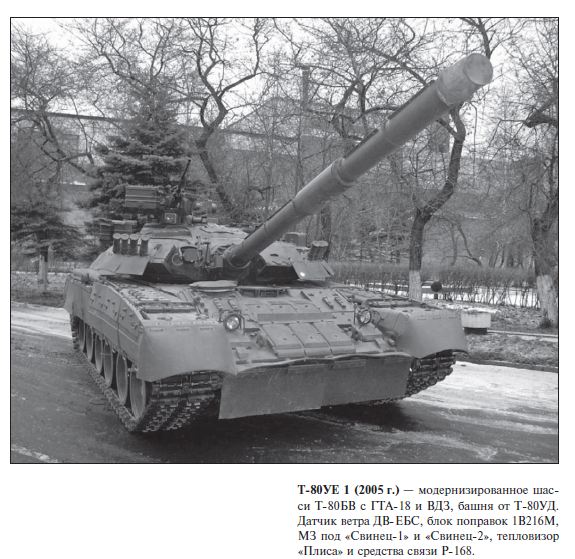 The T-80s future in the Russian Army - Page 15 T80ue-10