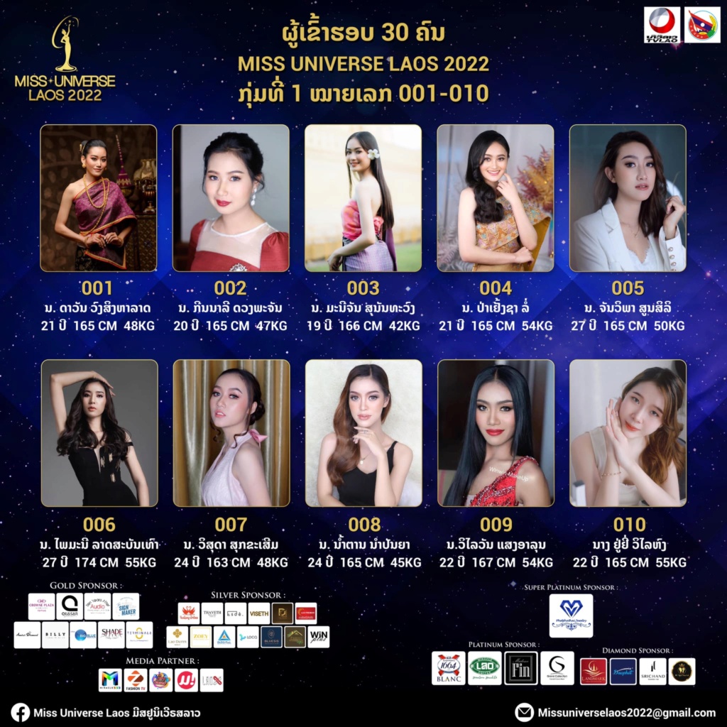 Miss Universe LAOS 2022 30731610