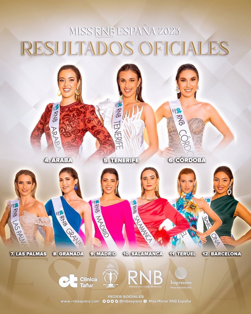 Miss RNB España 2023 (Supranational Spain) 34507210