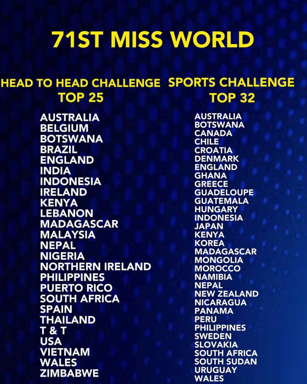 ♔♔♔♔♔ ROAD TO 71ST MISS WORLD ♔♔♔♔♔ - Page 12 Fb_i7704