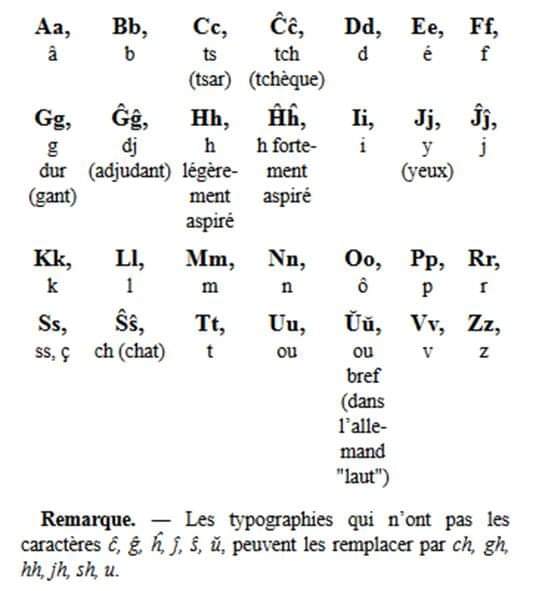 L'alphabet de l'espéranto  Fb_img65