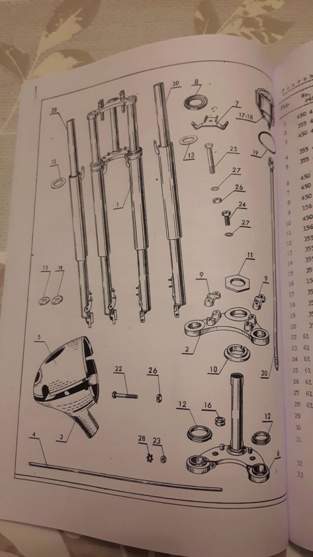 Joint spi de fourche sur CZ 125 type 481. Four110