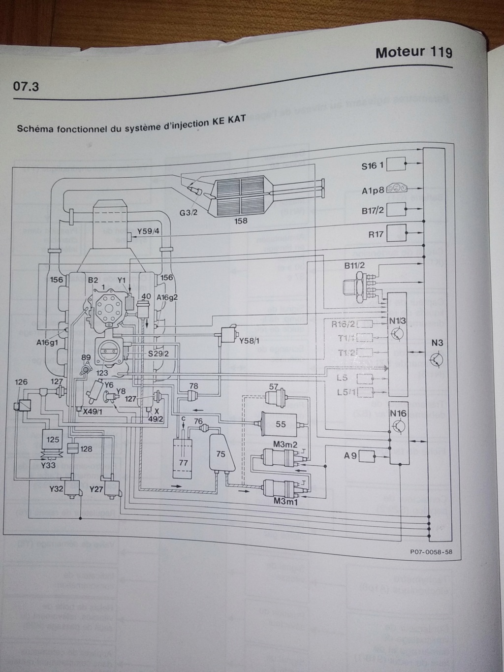 Présentation de mon 500SL R129 de 1989 - Page 2 Schzom10
