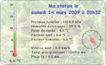 Semaine du dimanche 8 mars au samedi 14 mars 2009 Report15