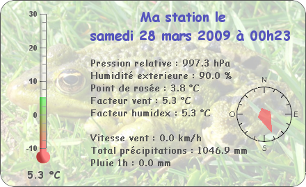 Les observations du dimanche 22 au samedi 28 mars 2009 Report22