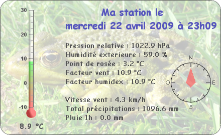 Les observations du dimanche 19 au samedi 25 avril 2009 Report41