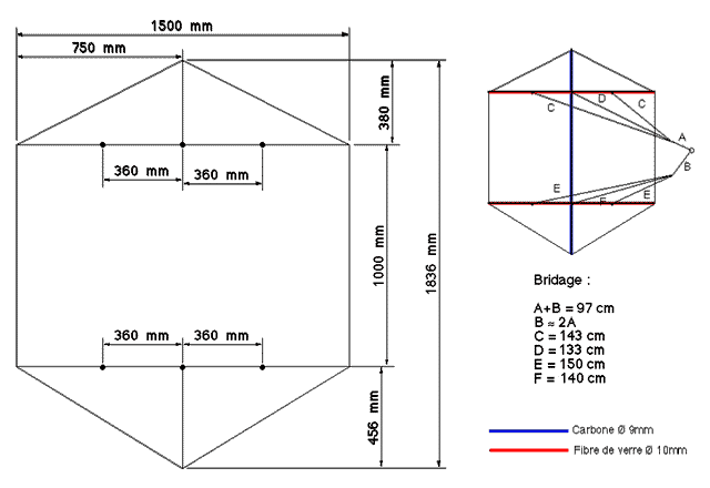 Réalisation de photo aérienne Planro10